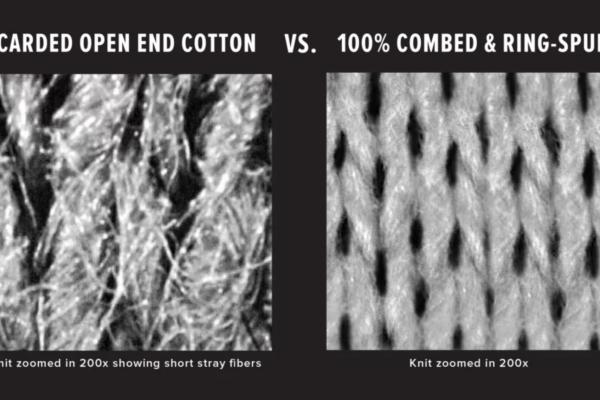 Carded vs. Combed Cotton: Choosing the Right Feel for Your Clothes